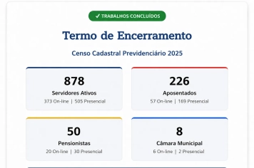 Encerramento do Censo Cadastral Previdenciário 2025